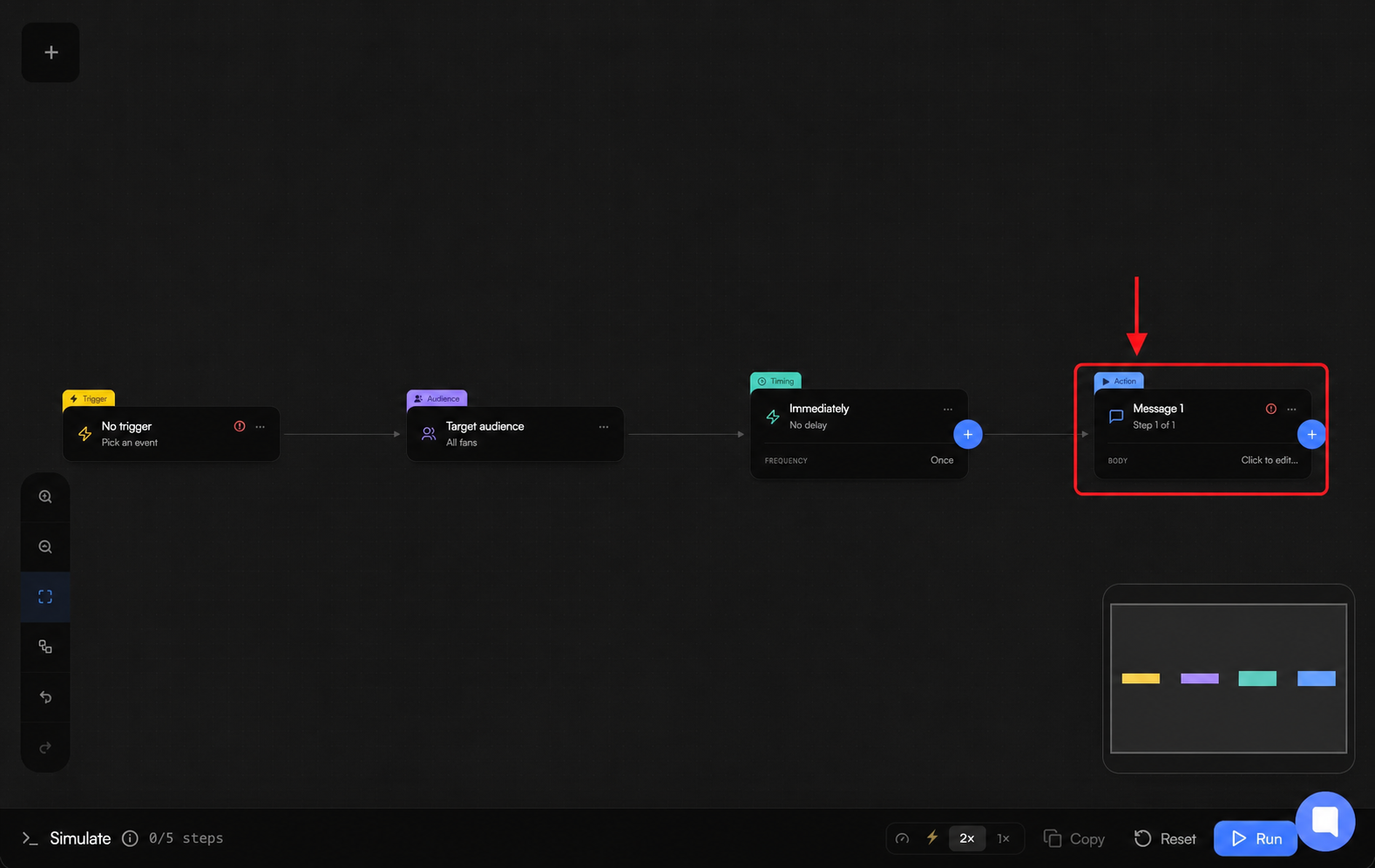 Blank automation builder with the Message 1 action highlighted after Trigger, Audience, and Timing.
